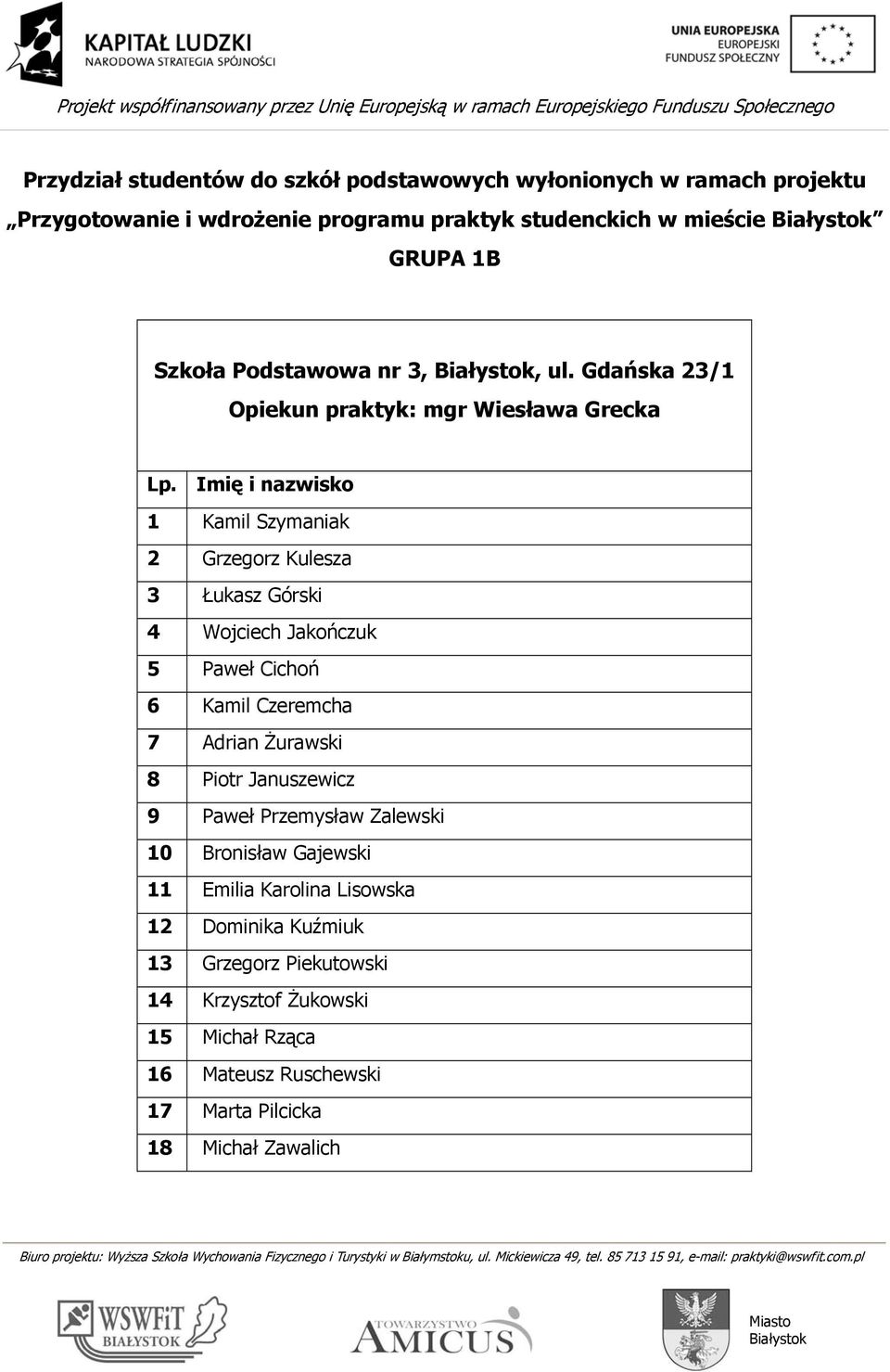 Gdańska 23/1 Opiekun praktyk: mgr Wiesława Grecka 1 Kamil Szymaniak 2 Grzegorz Kulesza 3 Łukasz Górski 4 Wojciech Jakończuk 5 Paweł Cichoń 6 Kamil