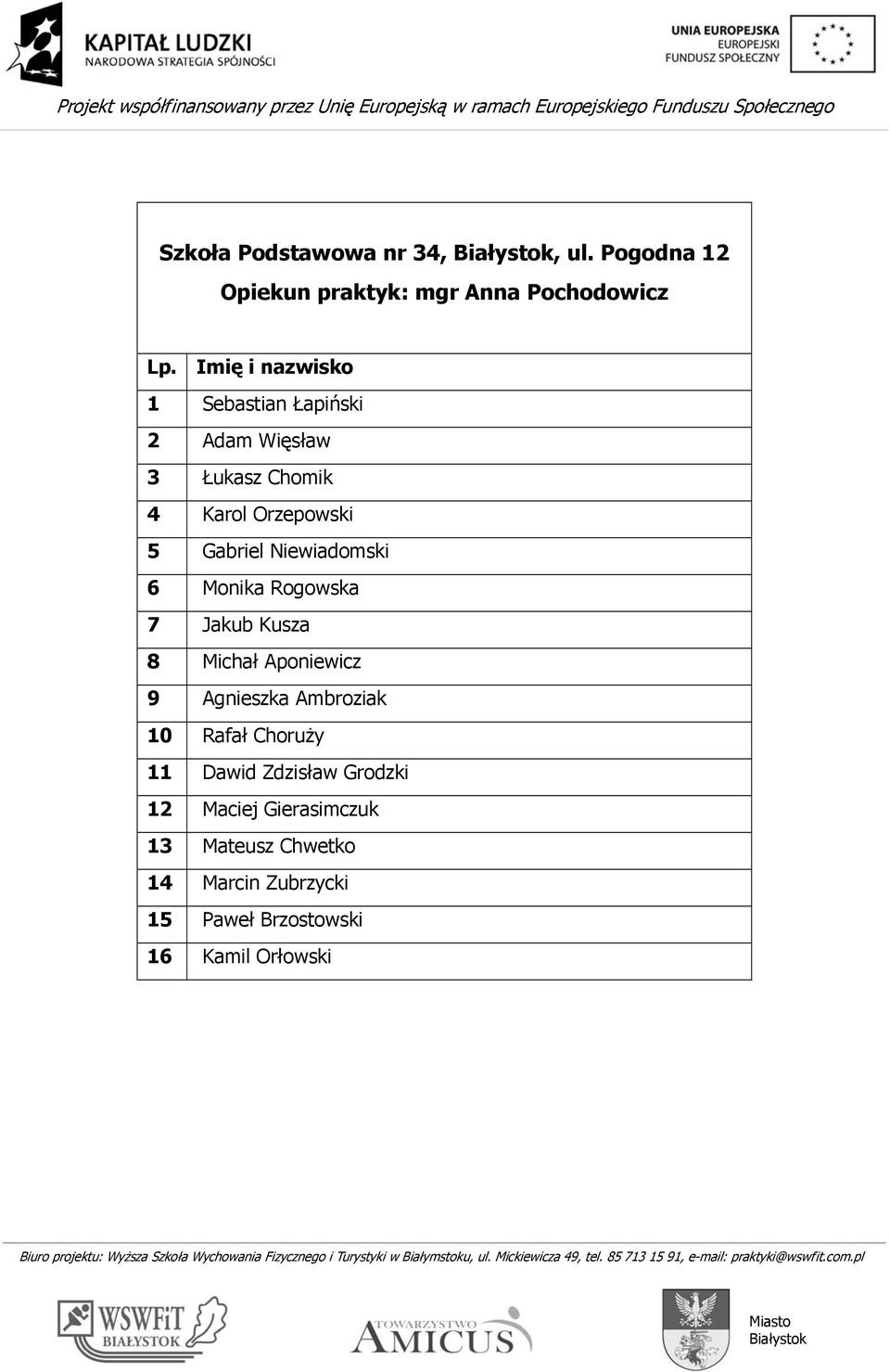 Chomik 4 Karol Orzepowski 5 Gabriel Niewiadomski 6 Monika Rogowska 7 Jakub Kusza 8 Michał