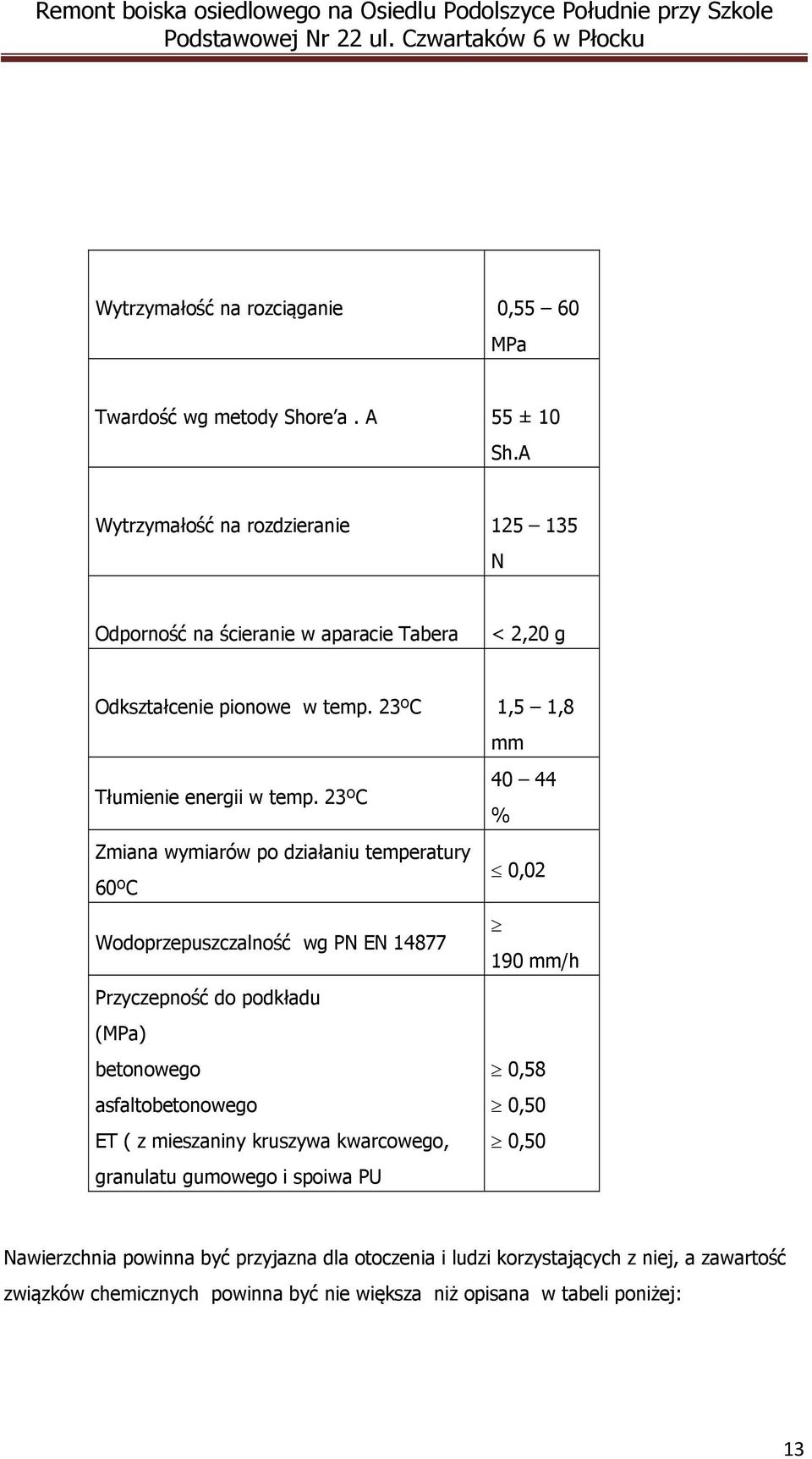 23ºC Zmiana wymiarów po działaniu temperatury 60ºC Wodoprzepuszczalność wg PN EN 14877 Przyczepność do podkładu (MPa) betonowego asfaltobetonowego ET ( z mieszaniny