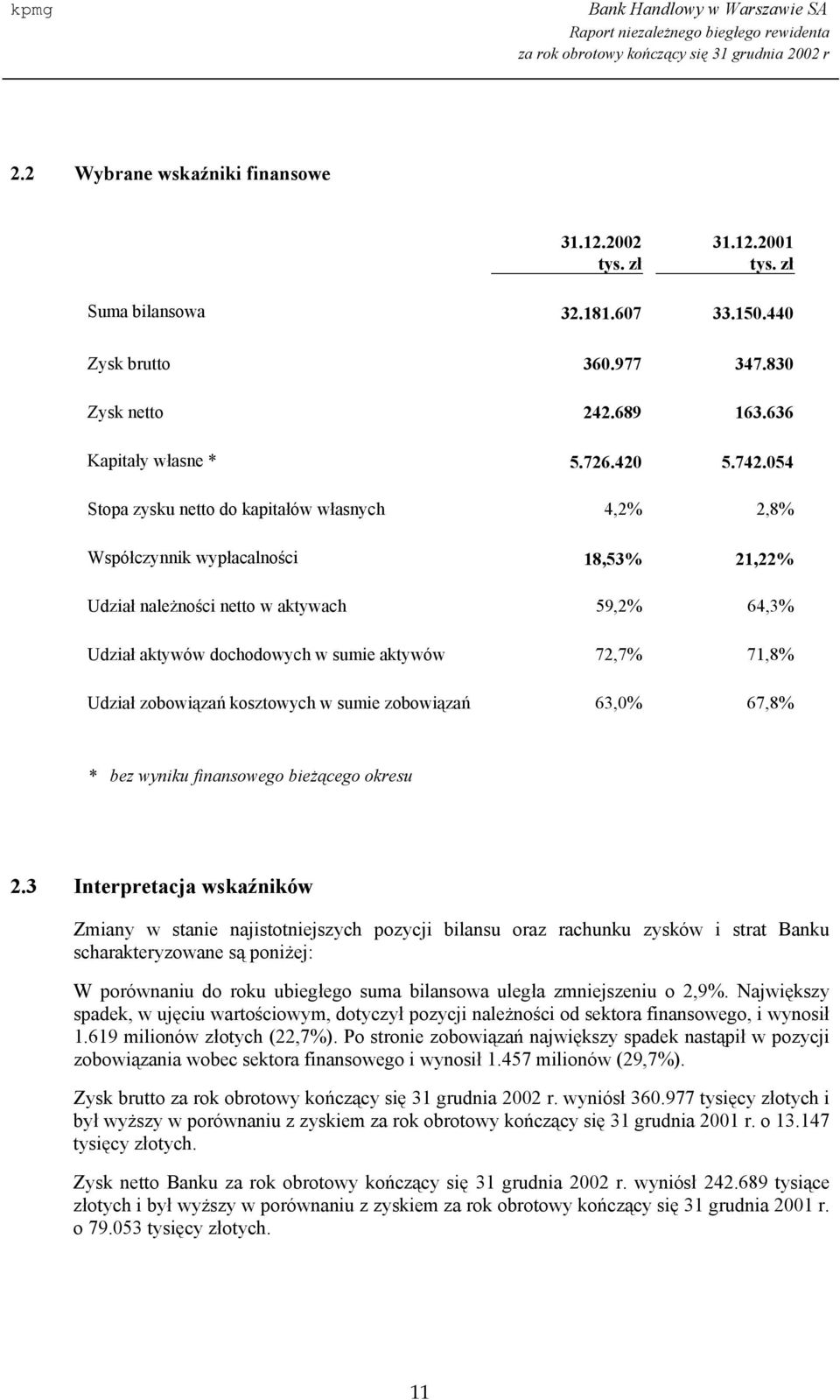 Udział zobowiązań kosztowych w sumie zobowiązań 63,0% 67,8% * bez wyniku finansowego bieżącego okresu 2.