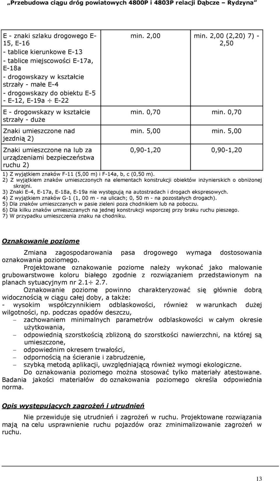 5,00 Znaki umieszczone na lub za urządzeniami bezpieczeństwa ruchu 2) 0,90-1,20 0,90-1,20 1) Z wyjątkiem znaków F-11 (5,00 m) i F-14a, b, c (0,50 m).