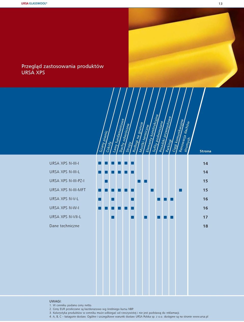 URSA XPS N-VII-L Dane techniczne 14 14 15 15 16 16 17 18 UWAGI: 1. W cenniku podano ceny netto. 2. Ceny EUR przeliczane są każdorazowo wg średniego kursu NBP. 3.