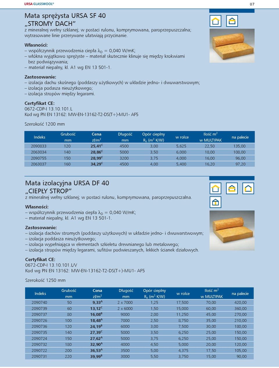 izolacja dachu skośnego (poddaszy użytkowych) w układzie jedno- i dwuwarstwowym; izolacja podasza nieużytkowego; izolacja stropów między legarami. Certyfikat CE: 0672-CDP-I 13.10.101.