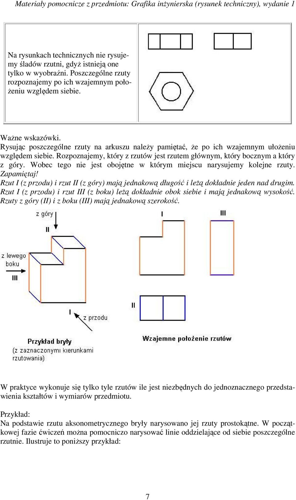 Wobec tego nie jest obojętne w którym miejscu narysujemy kolejne rzuty. Zapamiętaj! Rzut I (z przodu) i rzut II (z góry) mają jednakową długość i leżą dokładnie jeden nad drugim.