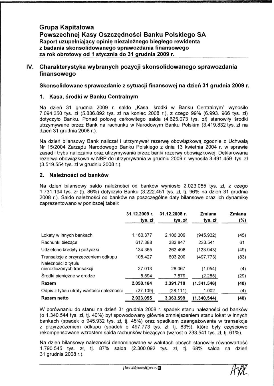 Kasa, środki w Banku Centralnym Na dzień 31 grudnia 2009 r. saldo Kasa, środki w Banku Centralnym" wynosiło 7.094.350 (5.836.892 na koniec 2008 r.), z czego 99% (6.993. 966 ) dotyczyło Banku.