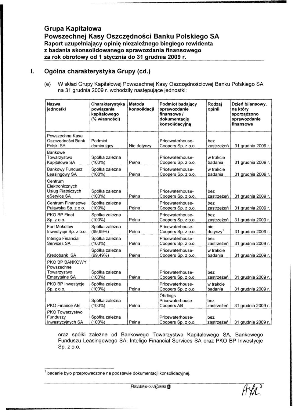 opinii Dzień bilansowy, na który sporządzono sprawozdanie finansowe Powszechna Kasa Oszczędności Bank Polski SA Podmiot dominujący Nie dotyczy Pricewaterhouse Coopers Sp. z o.o. bez zastrzeżeń 31 grudnia 2009 r.