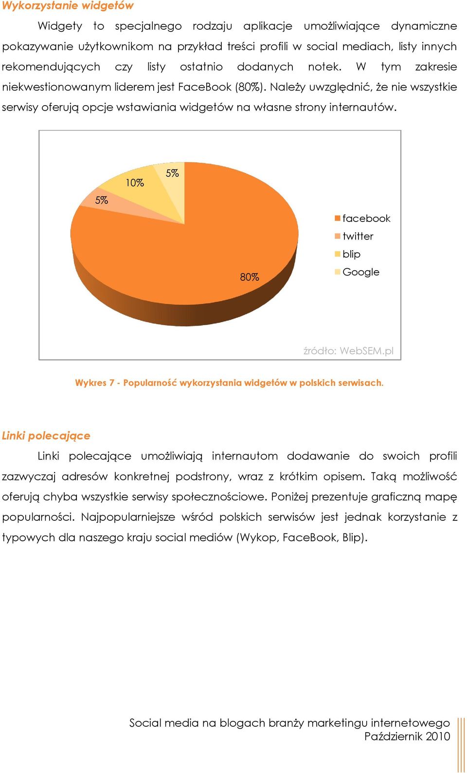 5% 10% 5% 80% facebook twitter blip Google Wykres 7 - Popularność wykorzystania widgetów w polskich serwisach.