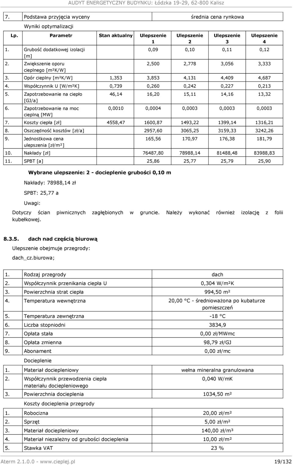 Współczynnik U [W/m²K] 0,739 0,260 0,242 0,227 0,213 5. Zapotrzebowanie na ciepło [GJ/a] 6. Zapotrzebowanie na moc cieplną [MW] 46,14 16,20 15,11 14,16 13,32 0,0010 0,0004 0,0003 0,0003 0,0003 7.