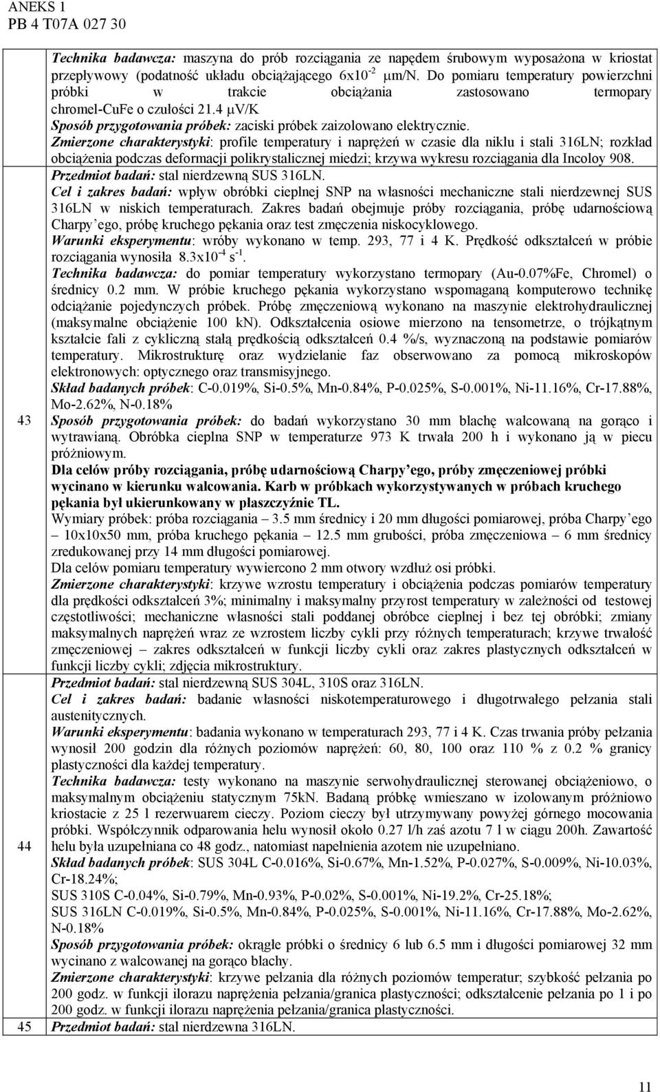 Zmierzone charakterystyki: profile temperatury i naprężeń w czasie dla niklu i stali 316LN; rozkład obciążenia podczas deformacji polikrystalicznej miedzi; krzywa wykresu rozciągania dla Incoloy 908.