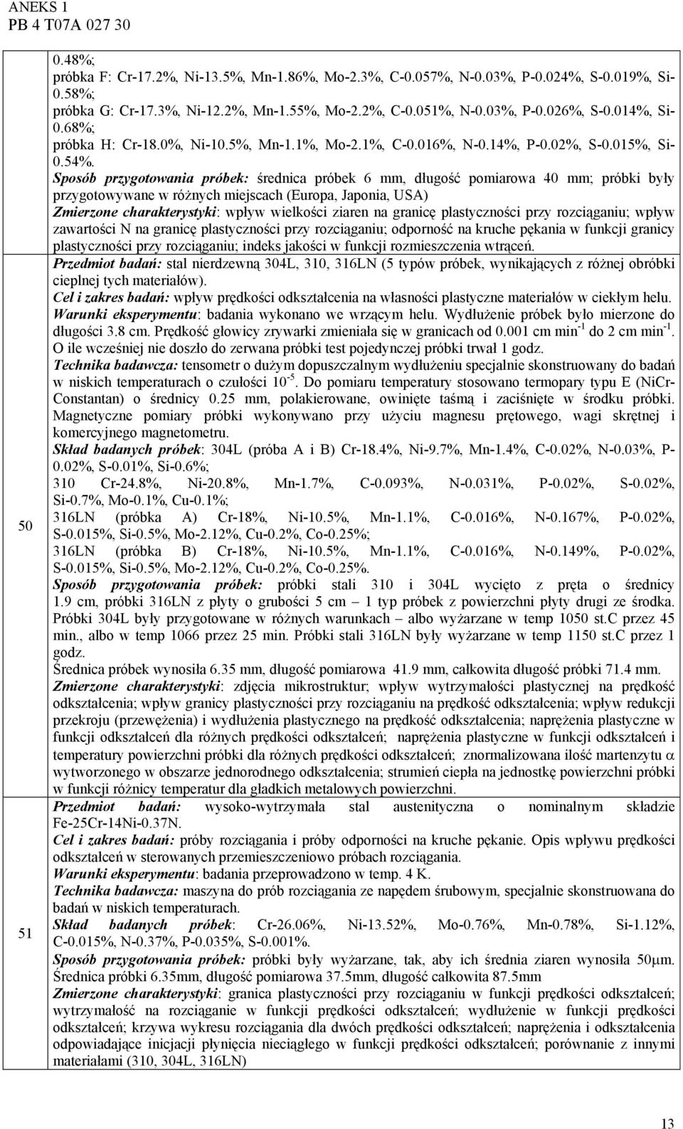 Sposób przygotowania próbek: średnica próbek 6 mm, długość pomiarowa 40 mm; próbki były przygotowywane w różnych miejscach (Europa, Japonia, USA) Zmierzone charakterystyki: wpływ wielkości ziaren na