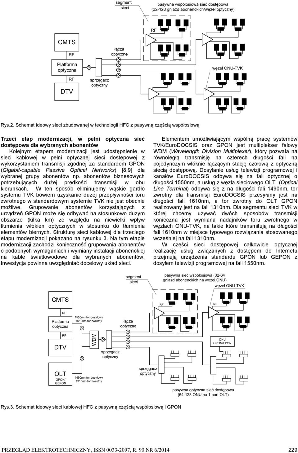 udostępnienie w sieci kablowej w pełni optycznej sieci dostępowej z wykorzystaniem transmisji zgodnej za standardem GPON (Gigabit-capable Passive Optical Networks) [8,9] dla wybranej grupy abonentów