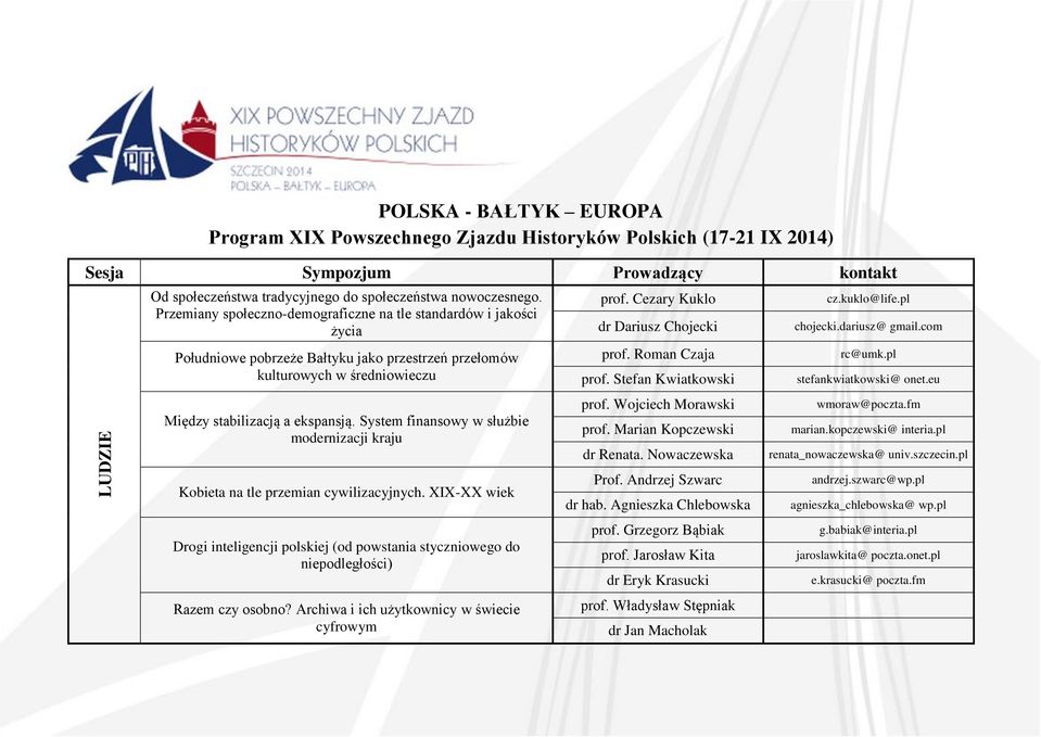 System finansowy w służbie modernizacji kraju Kobieta na tle przemian cywilizacyjnych. XIX-XX wiek Drogi inteligencji polskiej (od powstania styczniowego do niepodległości) Razem czy osobno?