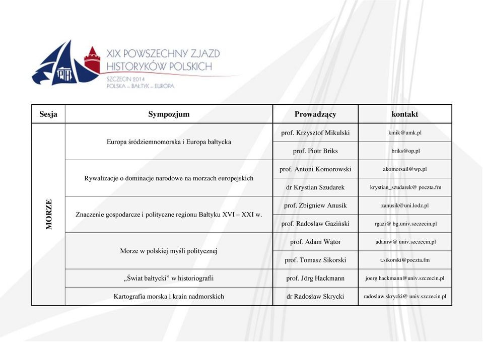 pl akomorsail@wp.pl krystian_szudarek@ poczta.fm zanusik@uni.lodz.pl rgazi@ bg.univ.szczecin.pl Morze w polskiej myśli politycznej prof. Adam Wątor prof. Tomasz Sikorski adamw@ univ.