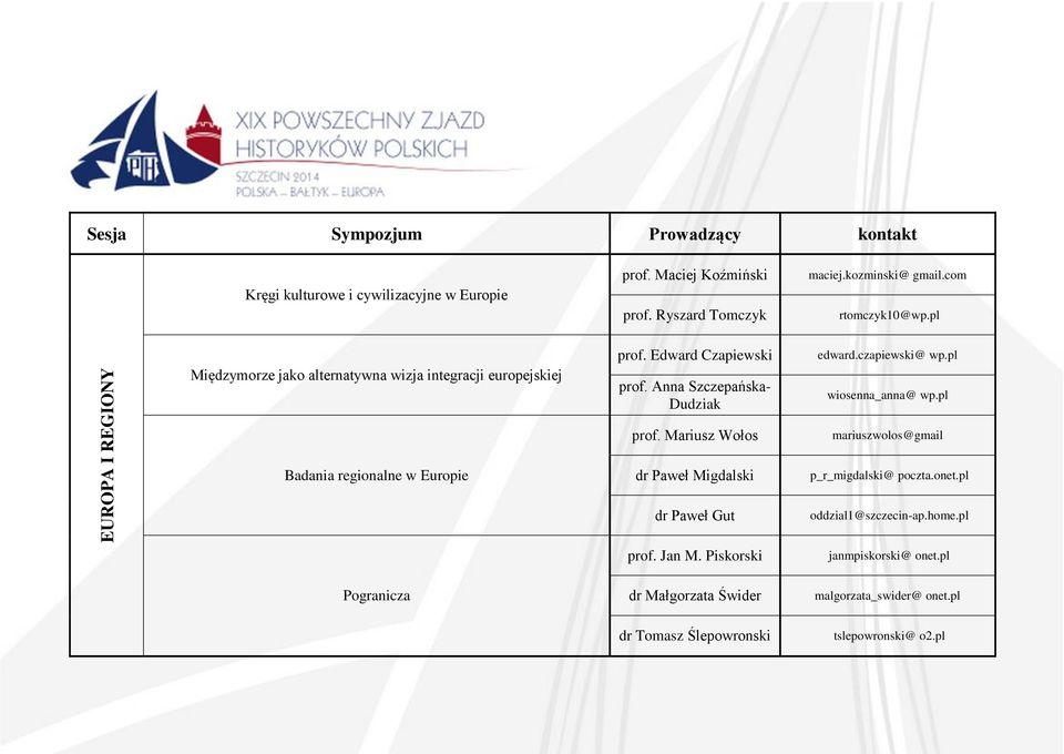 pl wiosenna_anna@ wp.pl Badania regionalne w Europie prof. Mariusz Wołos dr Paweł Migdalski dr Paweł Gut mariuszwolos@gmail p_r_migdalski@ poczta.onet.