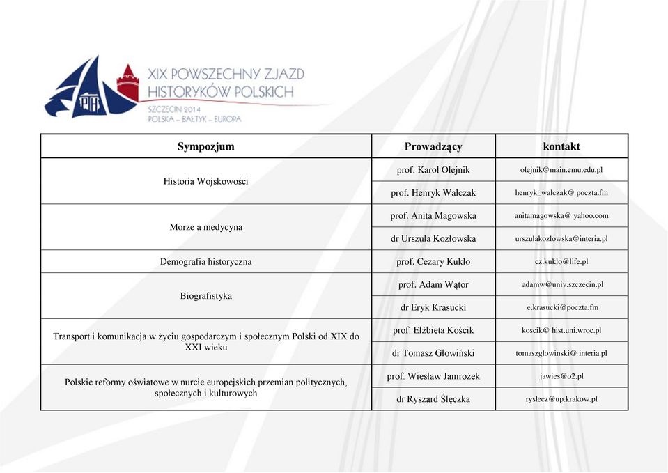 pl Biografistyka Transport i komunikacja w życiu gospodarczym i społecznym Polski od XIX do XXI wieku Polskie reformy oświatowe w nurcie europejskich przemian politycznych, społecznych i