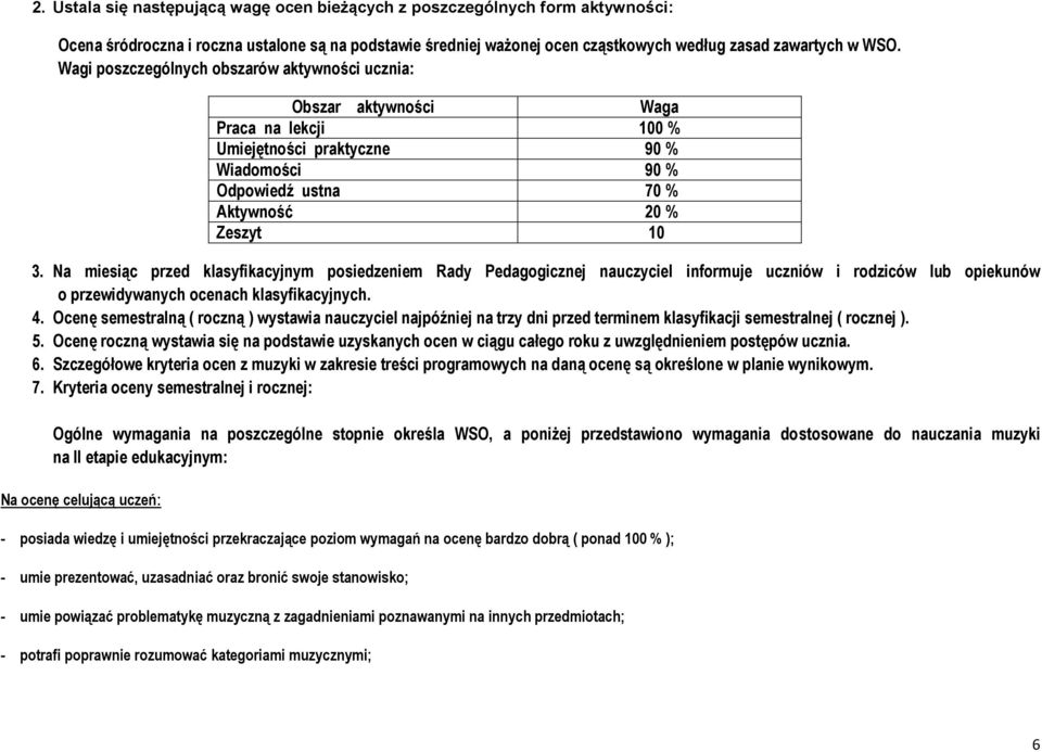 Na miesiąc przed klasyfikacyjnym posiedzeniem Rady Pedagogicznej nauczyciel informuje uczniów i rodziców lub opiekunów o przewidywanych ocenach klasyfikacyjnych. 4.