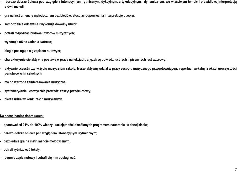 posługuje się zapisem nutowym; - charakteryzuje się aktywną postawą w pracy na lekcjach, a język wypowiedzi ustnych i pisemnych jest wzorowy; - aktywnie uczestniczy w życiu muzycznym szkoły, bierze