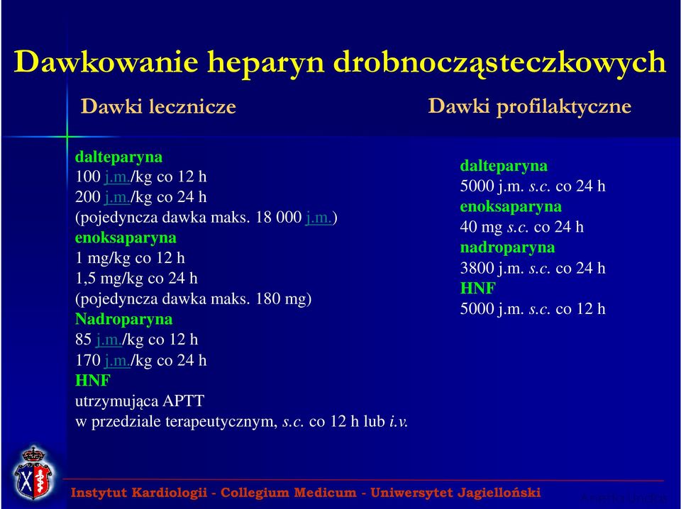 180 mg) Nadroparyna 85 j.m./kg co 12 h 170 j.m./kg co 24 h HNF utrzymująca APTT w przedziale terapeutycznym, s.c. co 12 h lub i.