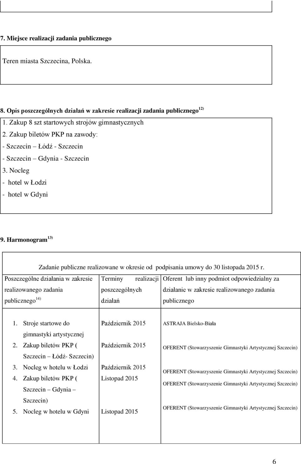 Harmonogram 13) Zadanie publiczne realizowane w okresie od podpisania umowy do 30 listopada 2015 r.