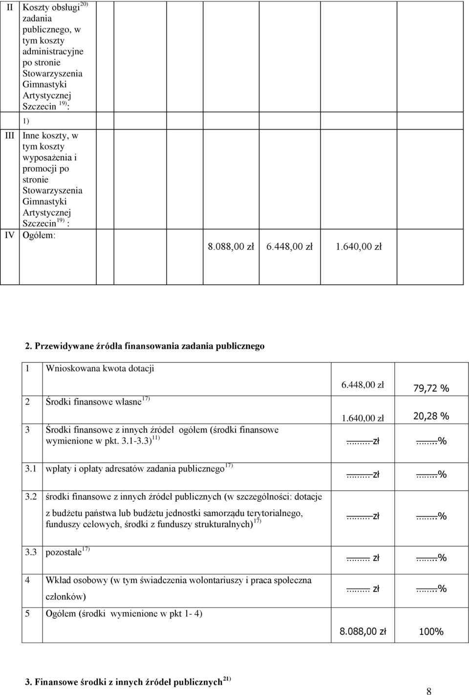 448,00 zł 79,72 % 2 Środki finansowe własne 17) 1.640,00 zł 20,28 % 3 Środki finansowe z innych źródeł ogółem (środki finansowe wymienione w pkt. 3.1-3.3) 11) zł..% 3.1 wpłaty i opłaty adresatów zadania publicznego 17) zł.