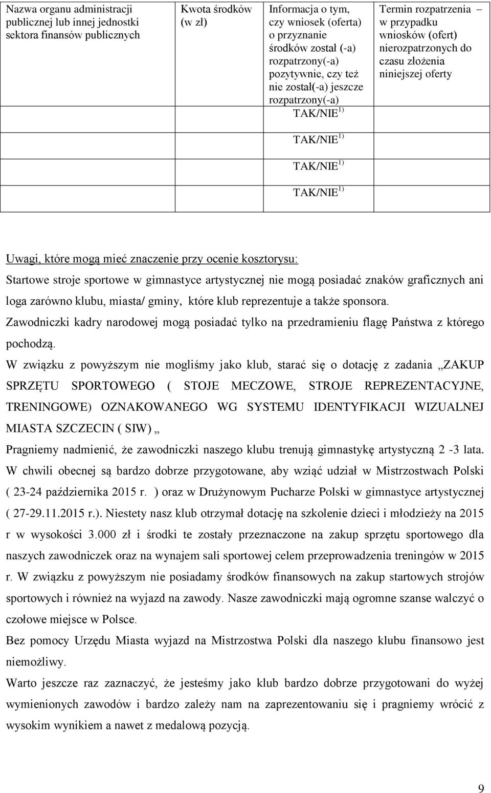 TAK/NIE 1) Uwagi, które mogą mieć znaczenie przy ocenie kosztorysu: Startowe stroje sportowe w gimnastyce artystycznej nie mogą posiadać znaków graficznych ani loga zarówno klubu, miasta/ gminy,