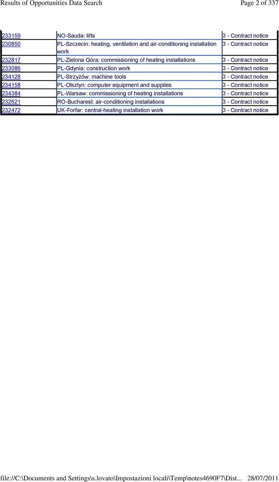 machine tools 3 - Contract notice 234158 PL-Olsztyn: computer equipment and supplies 3 - Contract notice 234384 PL-Warsaw: commissioning of heating