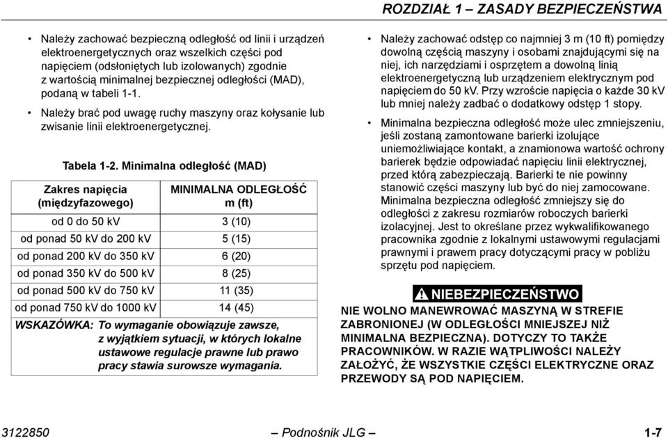 Minimalna odległość (MAD) Zakres napięcia (międzyfazowego) MINIMALNA ODLEGŁOŚĆ m (ft) od 0 do 50 kv 3 (10) od ponad 50 kv do 200 kv 5 (15) od ponad 200 kv do 350 kv 6 (20) od ponad 350 kv do 500 kv 8