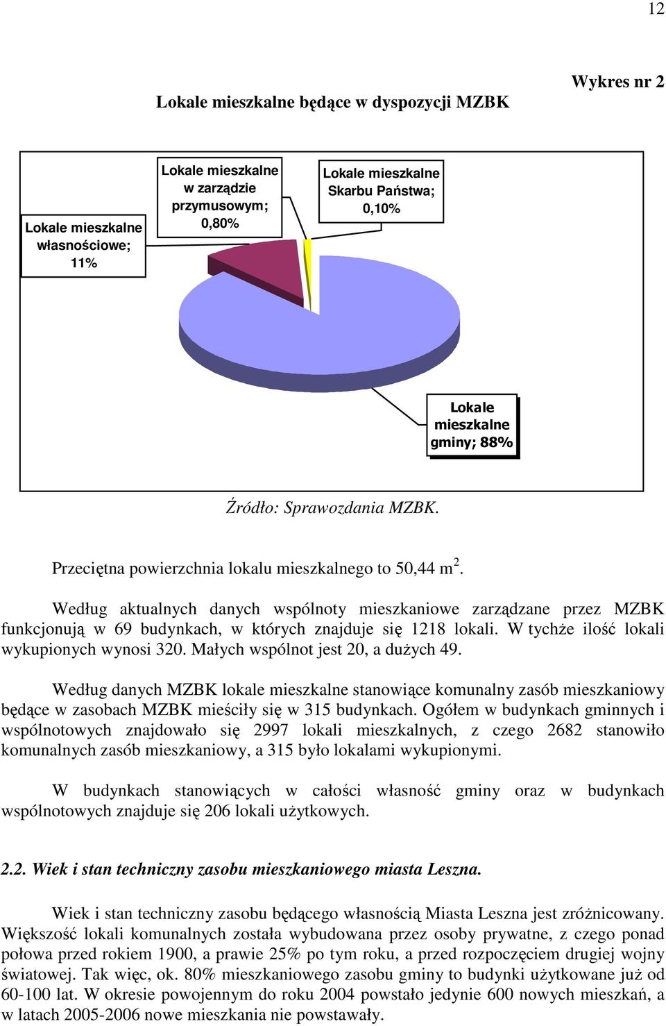 Według aktualnych danych wspólnoty mieszkaniowe zarządzane przez MZBK funkcjonują w 69 budynkach, w których znajduje się 1218 lokali. W tychŝe ilość lokali wykupionych wynosi 320.