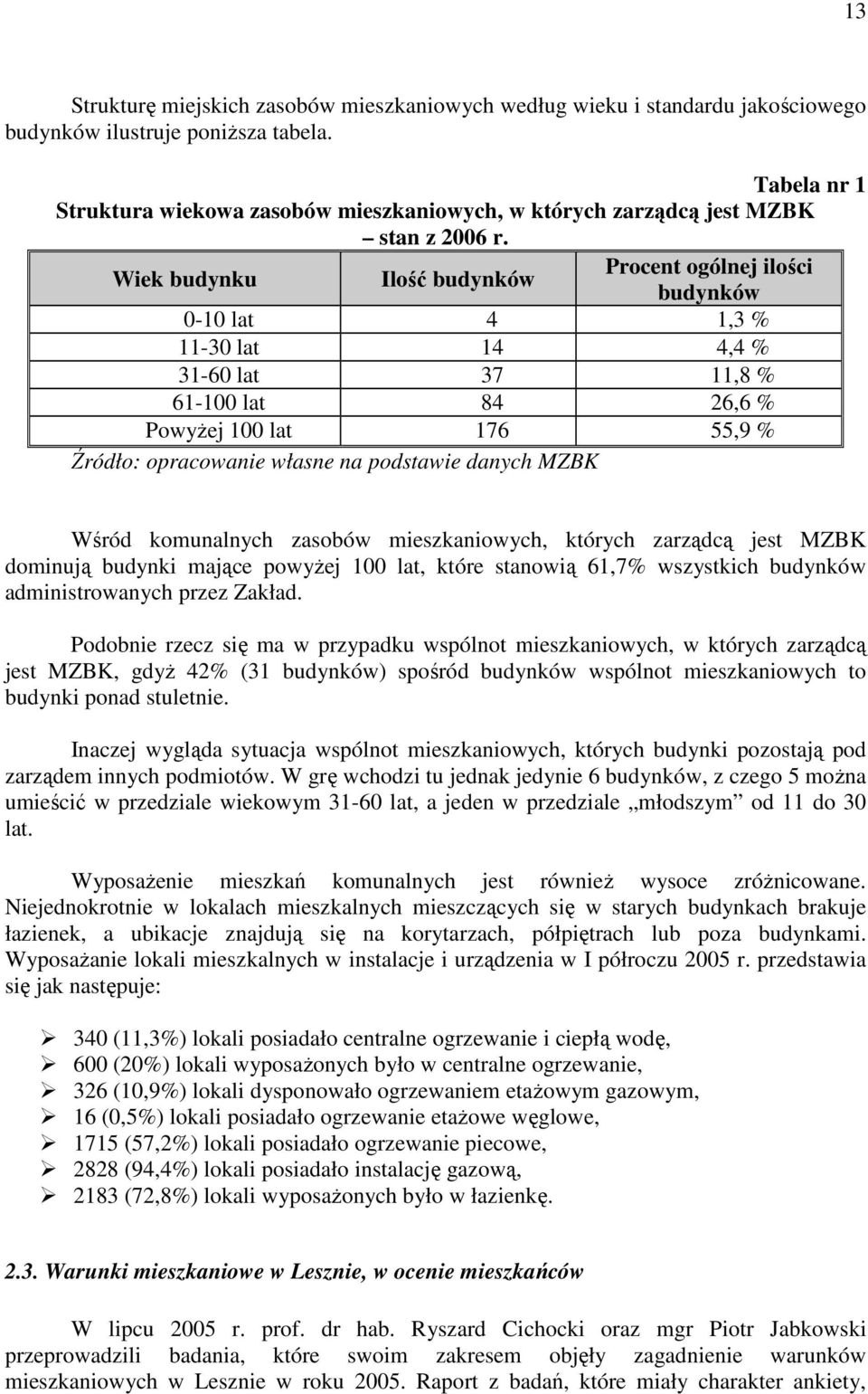 Wiek budynku Ilość budynków Procent ogólnej ilości budynków 0-10 lat 4 1,3 % 11-30 lat 14 4,4 % 31-60 lat 37 11,8 % 61-100 lat 84 26,6 % PowyŜej 100 lat 176 55,9 % Źródło: opracowanie własne na