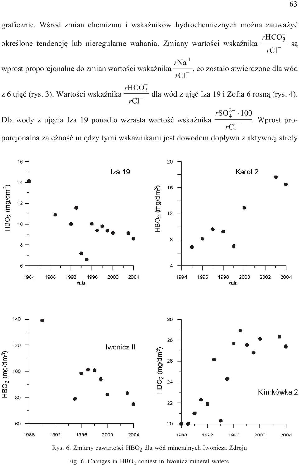 Wartoœci wskaÿnika r 3 + 3 HCO s¹, co zosta³o stwierdzone dla wód dla wód z ujêæ Iza 19 i Zofia 6 rosn¹ (rys. 4).