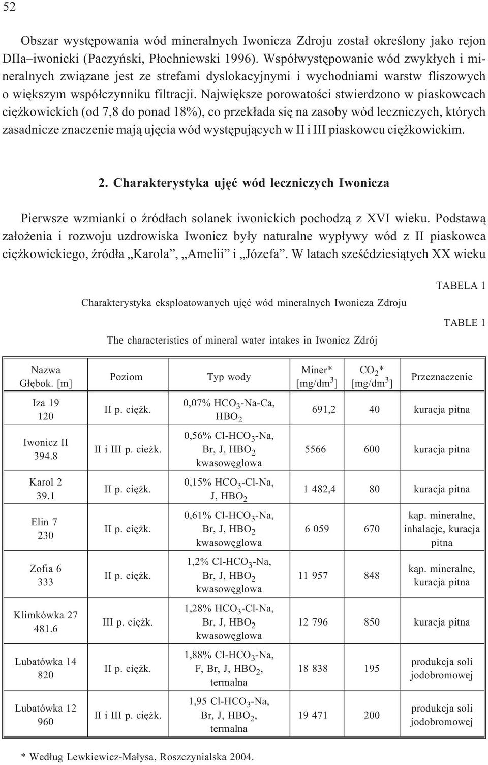 jwiêksze porowatoœci stwierdzono w piaskowcach ciê kowickich (od 7,8 do ponad 18%), co przek³ada siê na zasoby wód leczniczych, których zasadnicze znaczenie maj¹ ujêcia wód wystêpuj¹cych w II i III