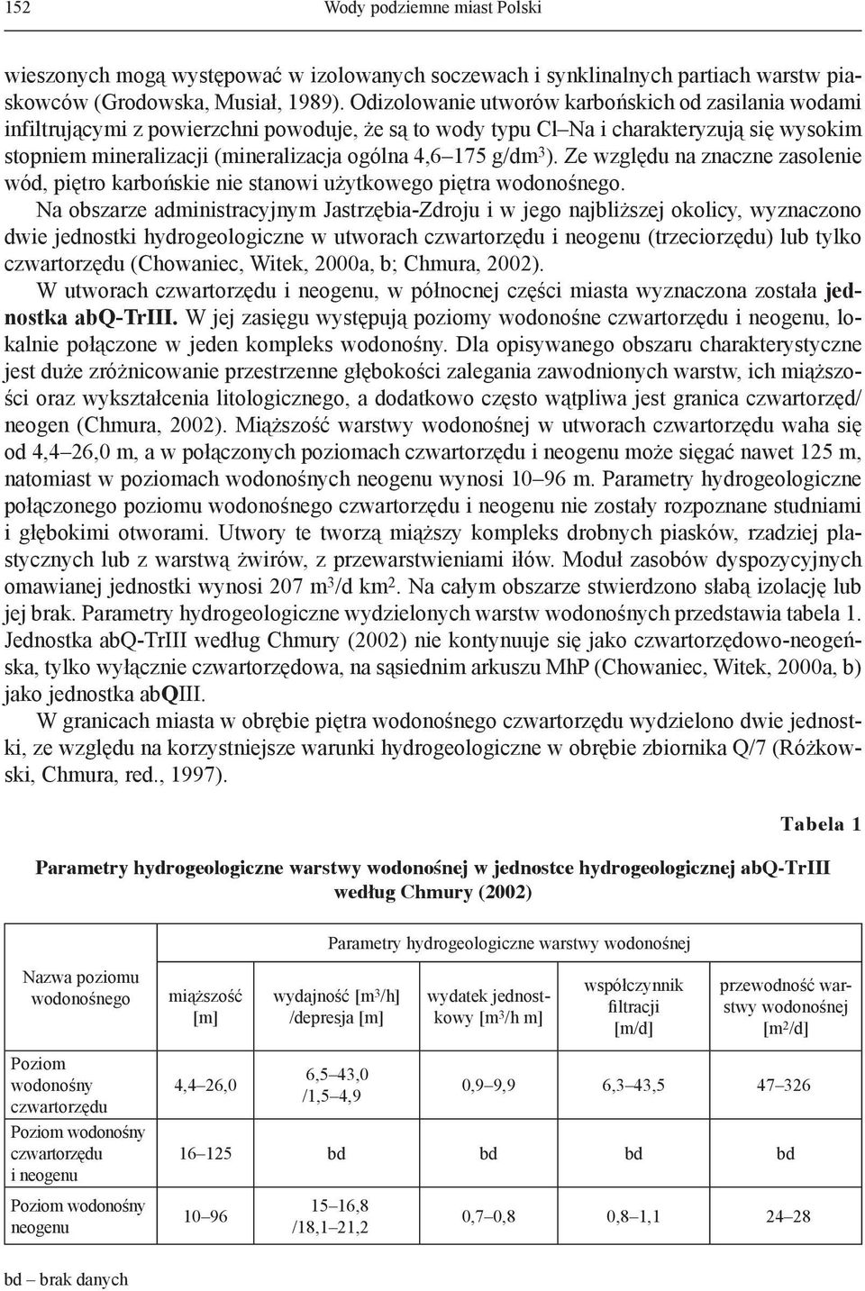 g/dm 3 ). Ze względu na znaczne zasolenie wód, piętro karbońskie nie stanowi użytkowego piętra wodonośnego.