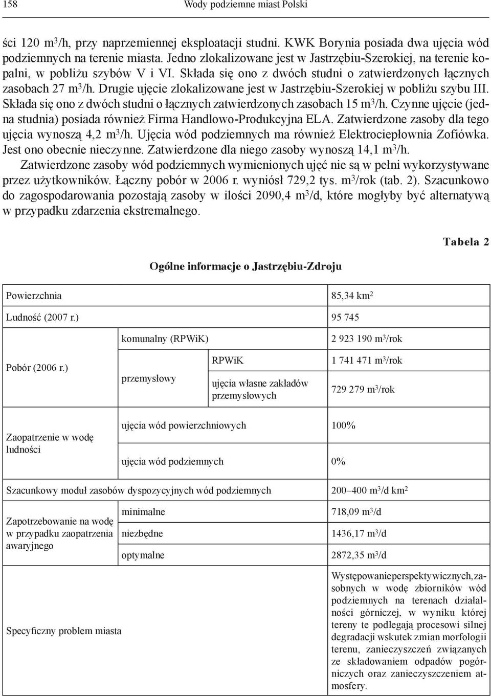 Drugie ujęcie zlokalizowane jest w Jastrzębiu-Szerokiej w pobliżu szybu III. Składa się ono z dwóch studni o łącznych zatwierdzonych zasobach 15 m 3 /h.