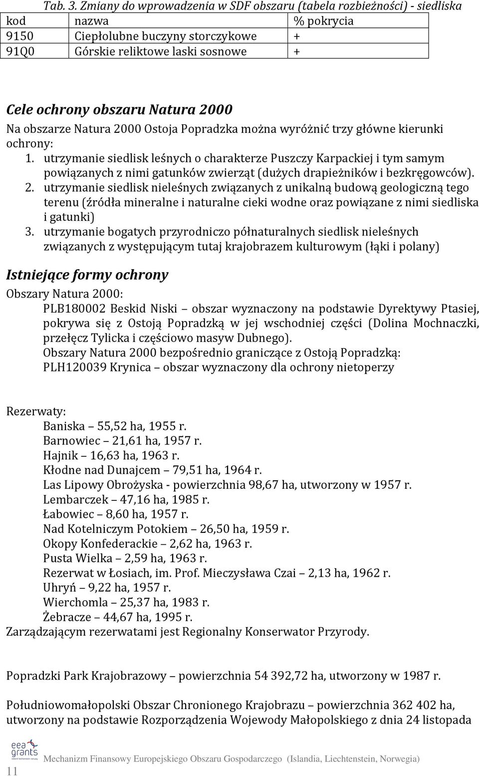 2000 Na obszarze Natura 2000 Ostoja Popradzka można wyróżnić trzy główne kierunki ochrony: 1.