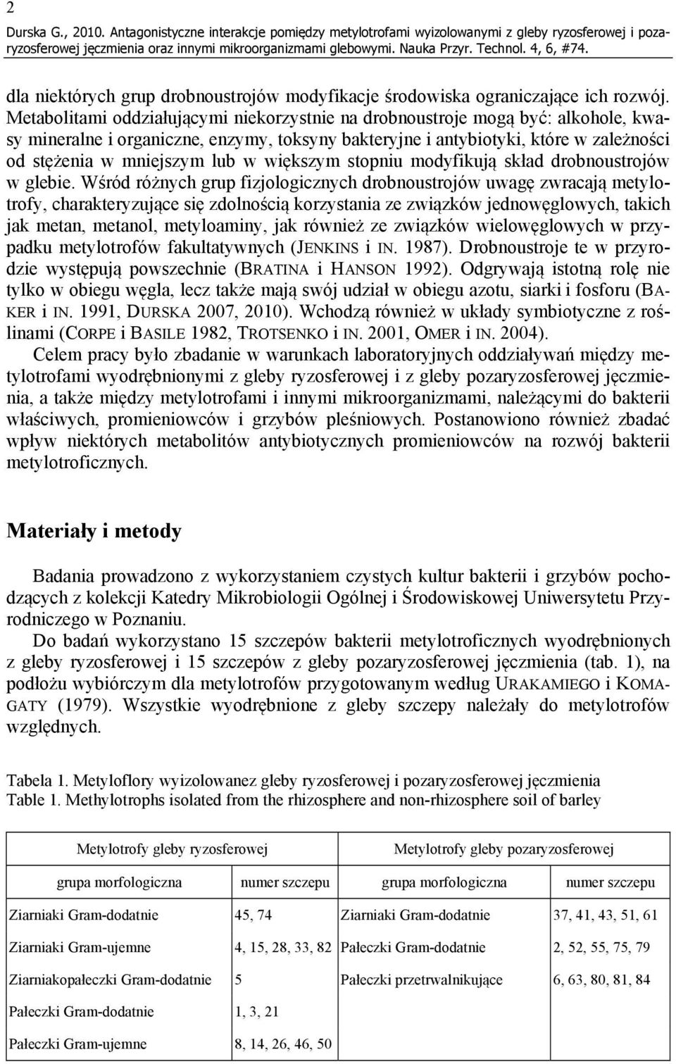 Metabolitami oddziałującymi niekorzystnie na drobnoustroje mogą być: alkohole, kwasy mineralne i organiczne, enzymy, toksyny bakteryjne i antybiotyki, które w zależności od stężenia w mniejszym lub w