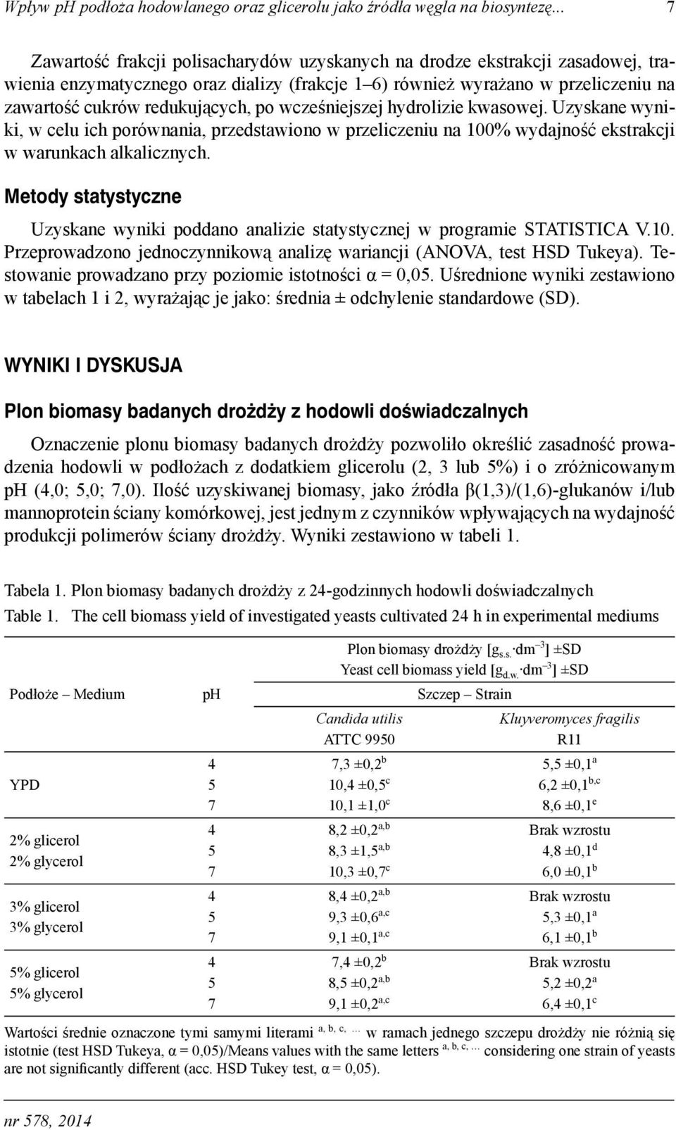 po wcześniejszej hydrolizie kwasowej. Uzyskane wyniki, w celu ich porównania, przedstawiono w przeliczeniu na 100% wydajność ekstrakcji w warunkach alkalicznych.