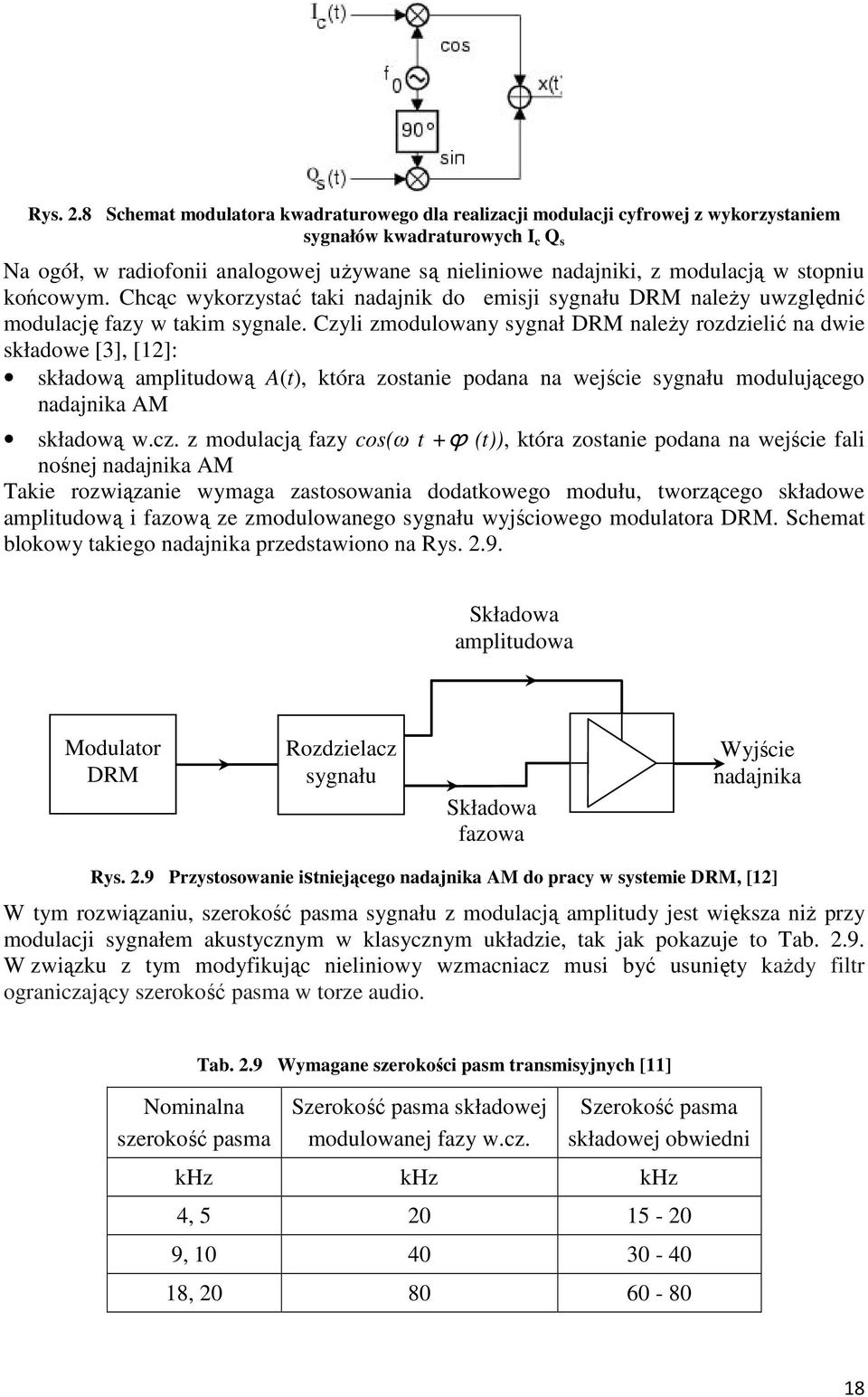 stopniu końcowym. Chcąc wykorzystać taki nadajnik do emisji sygnału DRM należy uwzględnić modulację fazy w takim sygnale.