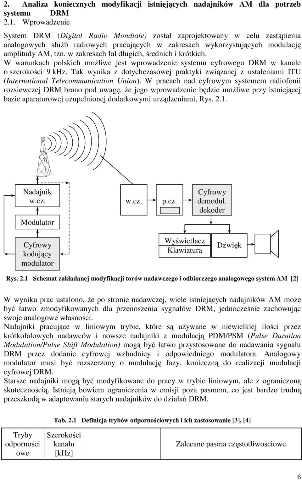 w zakresach fal długich, średnich i krótkich. W warunkach polskich możliwe jest wprowadzenie systemu cyfrowego DRM w kanale o szerokości 9 khz.