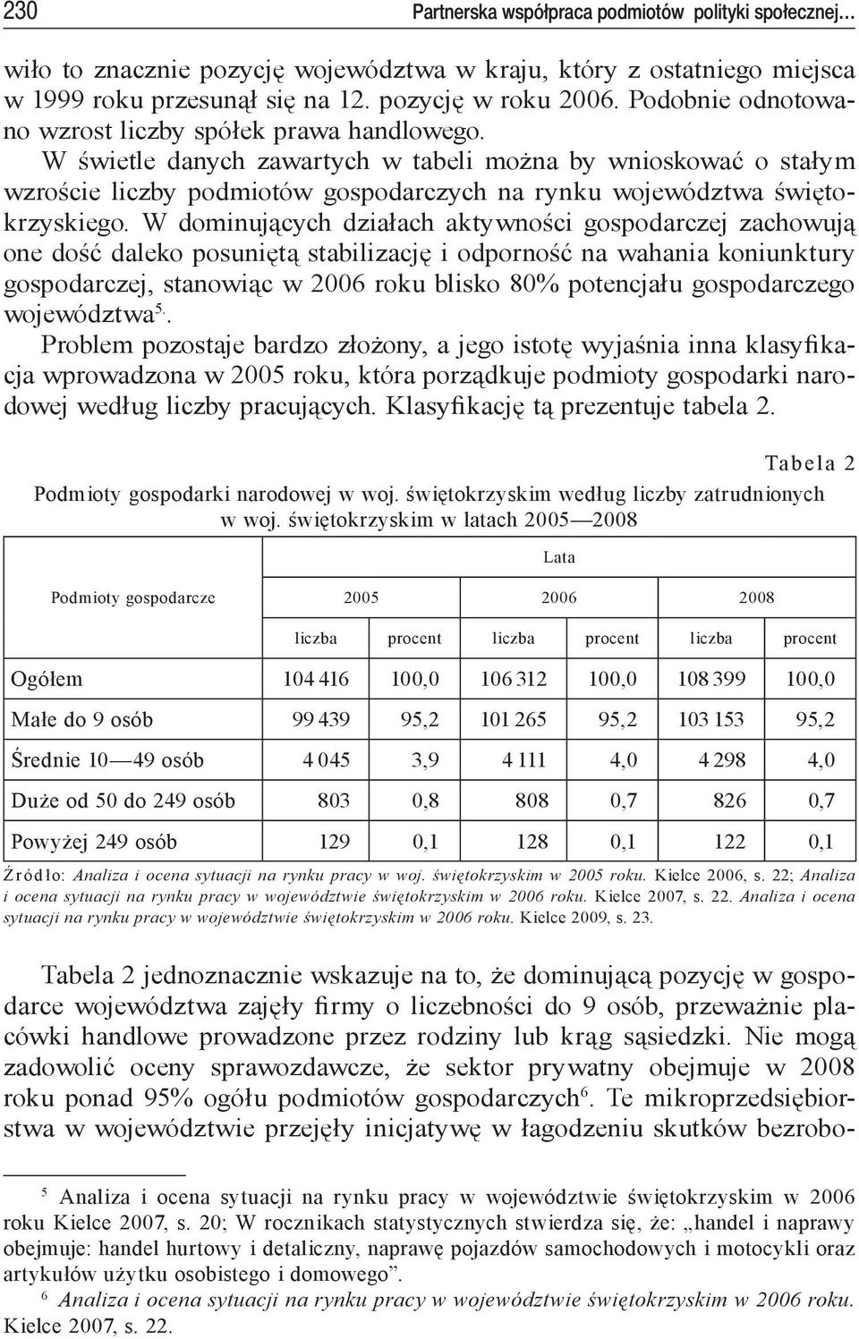 W świetle danych zawartych w tabeli można by wnioskować o stałym wzroście liczby podmiotów gospodarczych na rynku województwa świętokrzyskiego.