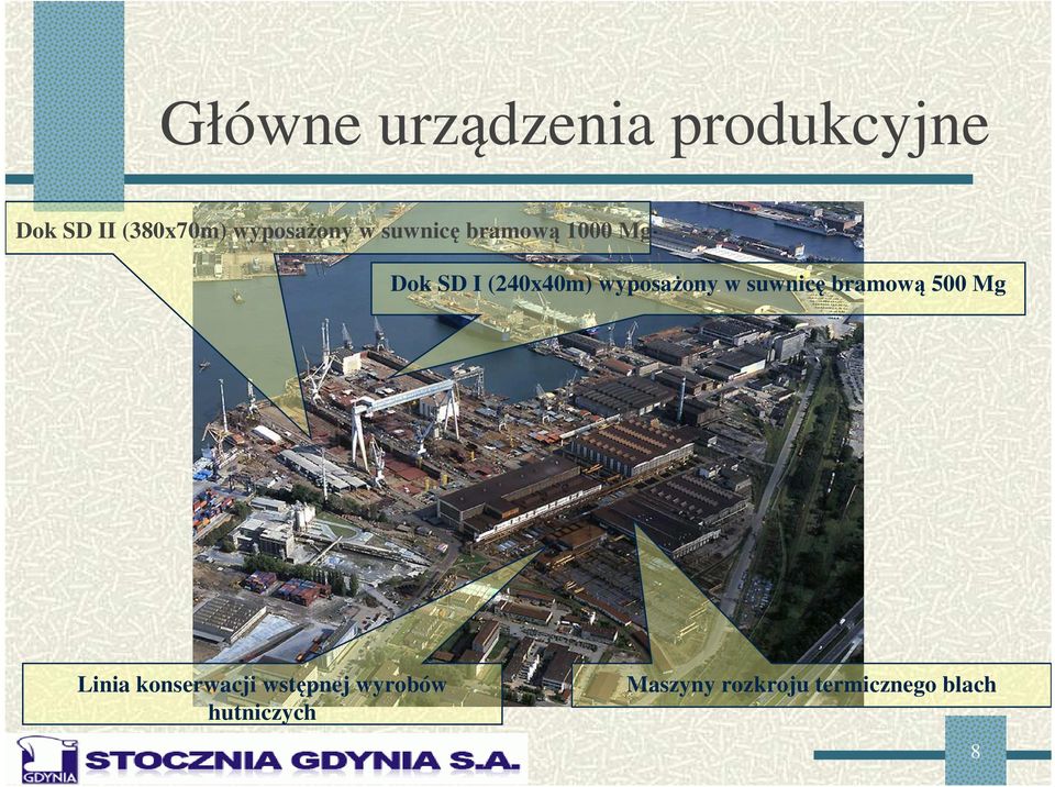 wyposażony w suwnicę bramową 500 Mg Linia konserwacji