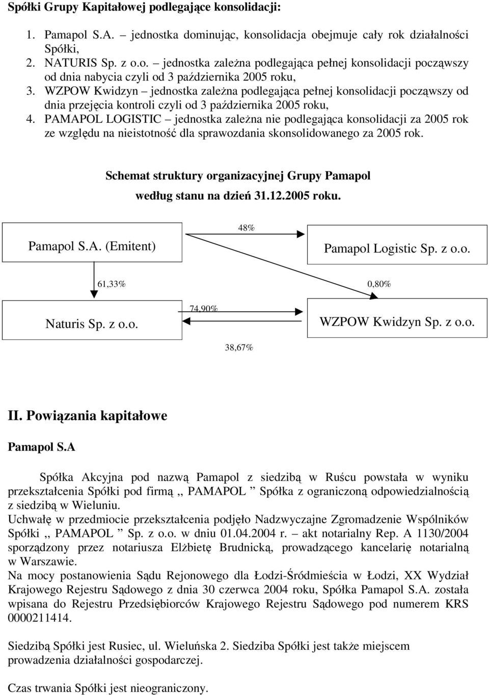 PAMAPOL LOGISTIC jednostka zależna nie podlegająca konsolidacji za 2005 rok ze względu na nieistotność dla sprawozdania skonsolidowanego za 2005 rok.