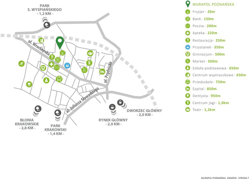 Prądnicka DWORZEC GŁÓWNY - 2,0 KM - RYNEK GŁÓWNY - 2,0 KM - MURAPOL POZNAŃSKA Fryzjer - 20m Bank - 150m Poczta - 200m Apteka -