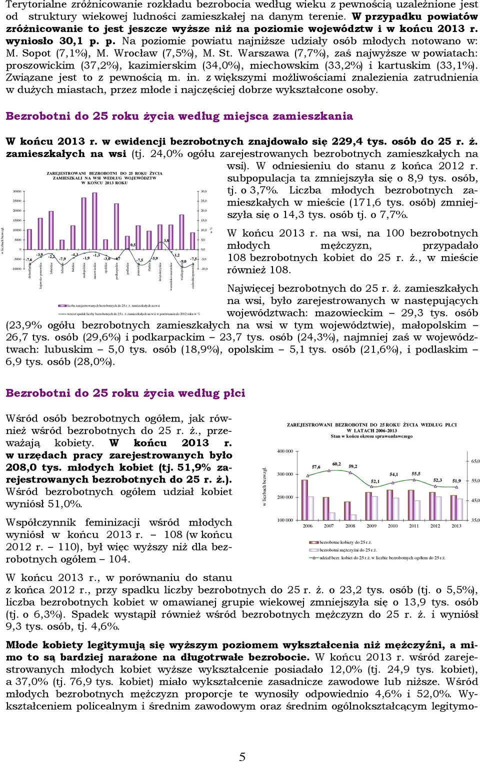 Sopot (7,1%), M. Wrocław (7,5%), M. St. Warszawa (7,7%), zaś najwyższe w powiatach: proszowickim (37,2%), kazimierskim (34,0%), miechowskim (33,2%) i kartuskim (33,1%). Związane jest to z pewnością m.