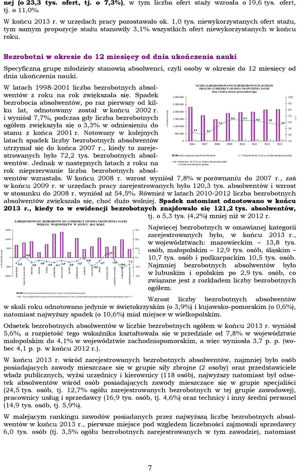 Bezrobotni w okresie do 12 miesięcy od dnia ukończenia nauki Specyficzną grupę młodzieży stanowią absolwenci, czyli osoby w okresie do 12 miesięcy od dnia ukończenia nauki.