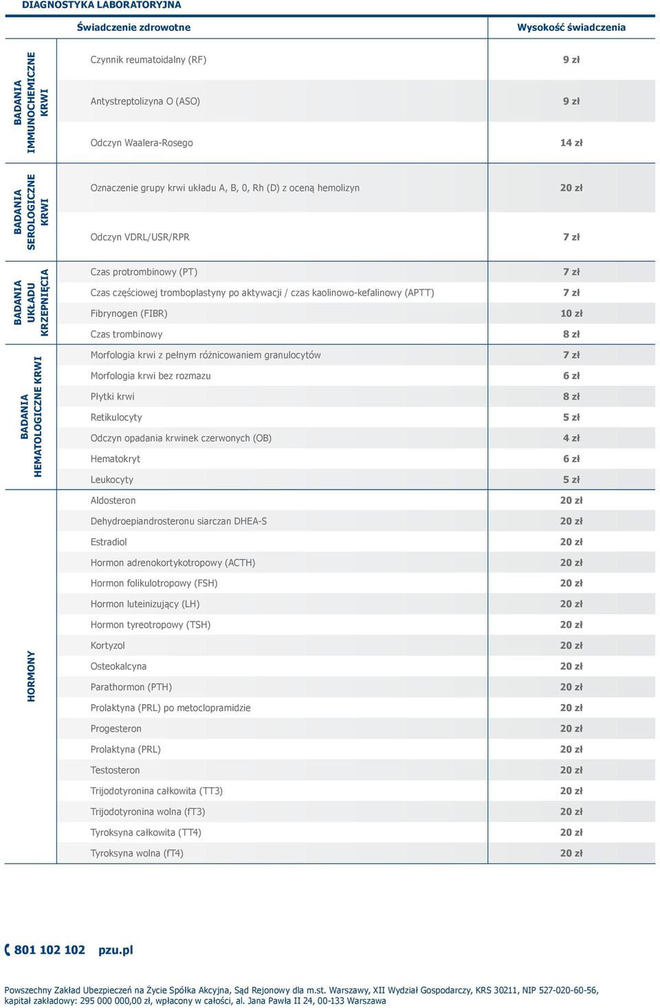 (FIBR) Czas trombinowy Morfologia krwi z pełnym różnicowaniem granulocytów Morfologia krwi bez rozmazu Płytki krwi Retikulocyty Odczyn opadania krwinek czerwonych (OB) Hematokryt Leukocyty 10 zł 8 zł