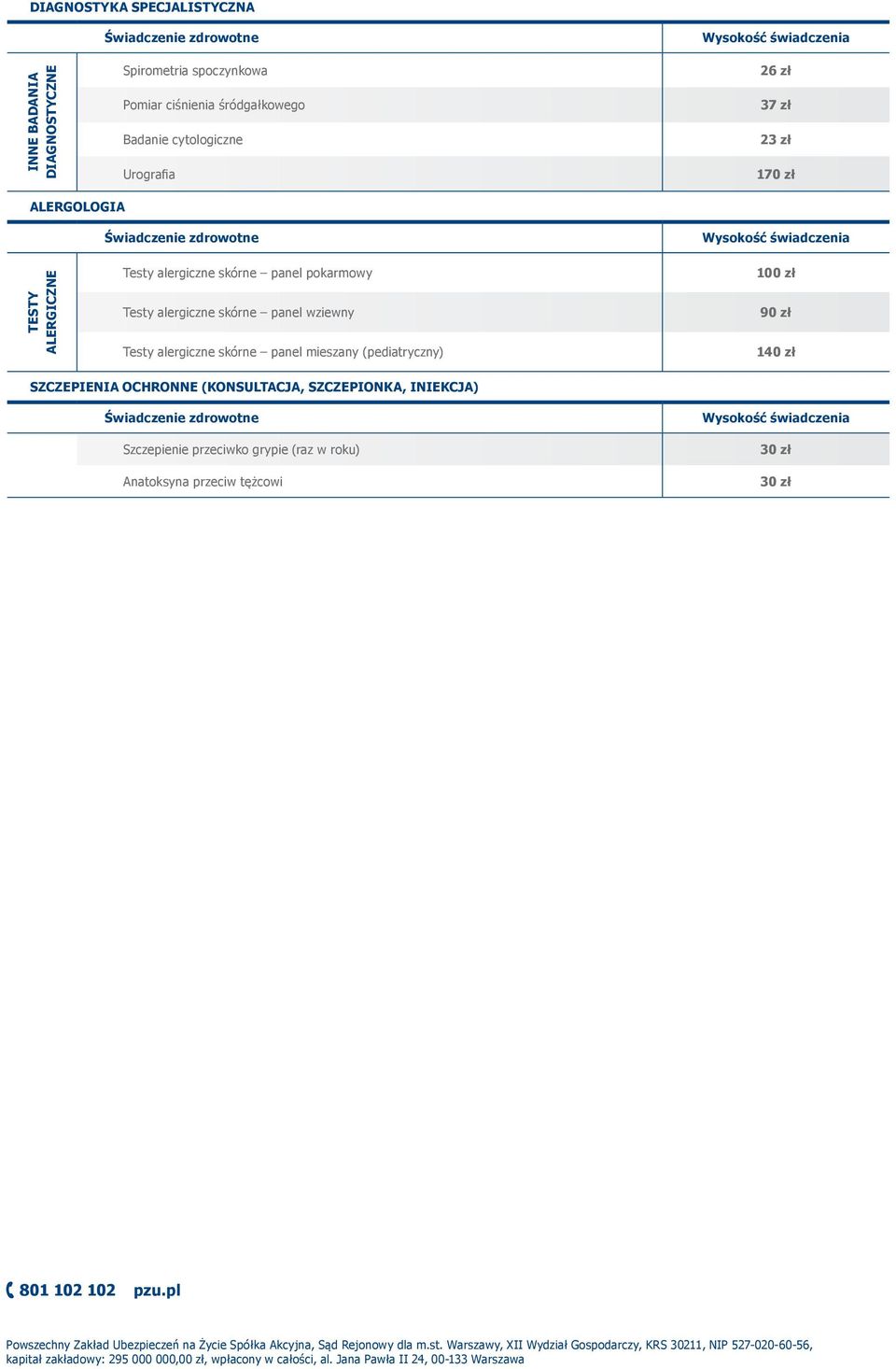 alergiczne skórne panel wziewny Testy alergiczne skórne panel mieszany (pediatryczny) 1 SZCZEPIENIA OCHRONNE