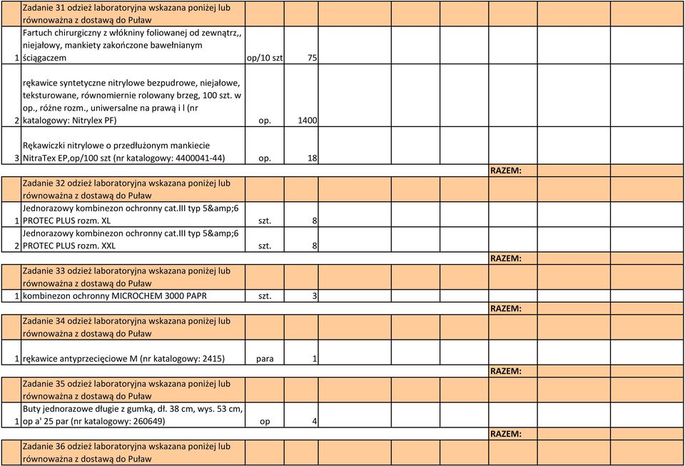 1400 3 Rękawiczki nitrylowe o przedłużonym mankiecie NitraTex EP,op/100 szt (nr katalogowy: 4400041-44) op. 18 Zadanie 32 odzież laboratoryjna wskazana poniżej lub Jednorazowy kombinezon ochronny cat.