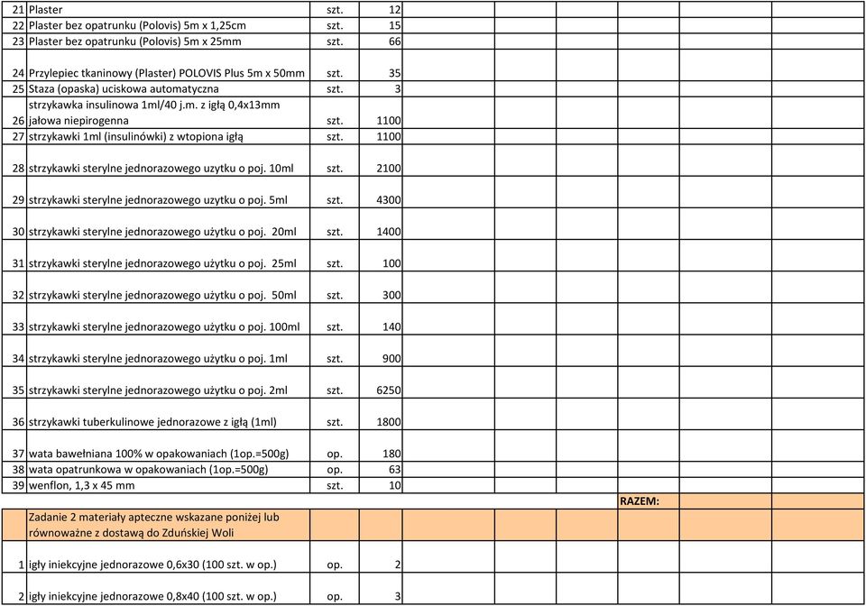 1100 28 strzykawki sterylne jednorazowego uzytku o poj. 10ml szt. 2100 29 strzykawki sterylne jednorazowego uzytku o poj. 5ml szt. 4300 30 strzykawki sterylne jednorazowego użytku o poj. 20ml szt.