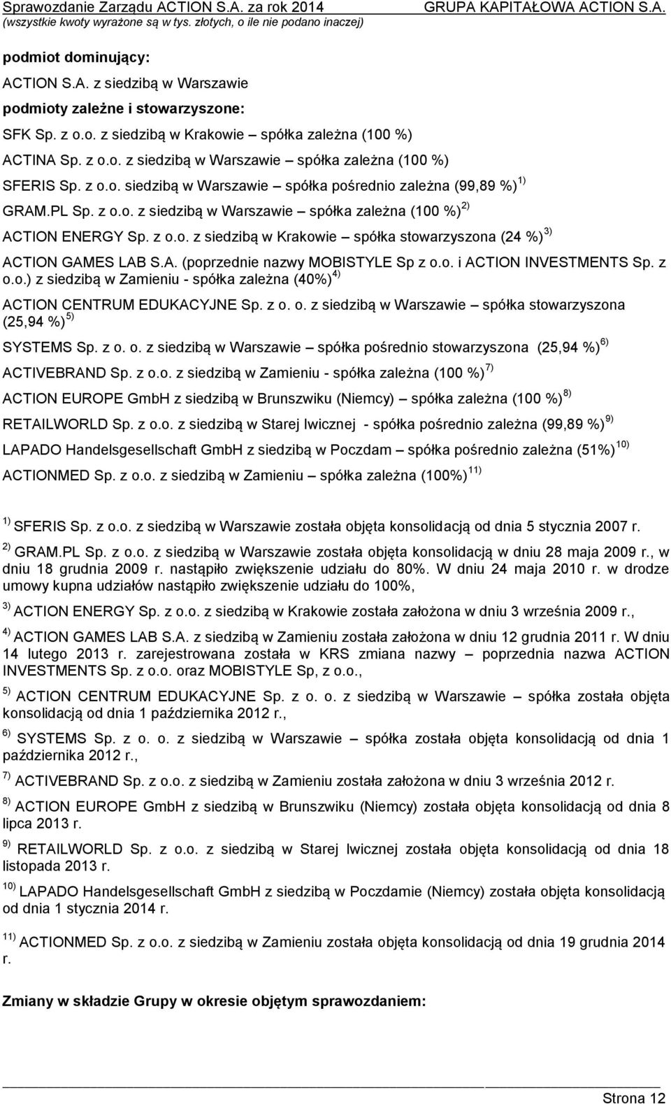 A. (poprzednie nazwy MOBISTYLE Sp z o.o. i ACTION INVESTMENTS Sp. z o.o.) z siedzibą w Zamieniu - spółka zależna (40%) 4) ACTION CENTRUM EDUKACYJNE Sp. z o. o. z siedzibą w Warszawie spółka stowarzyszona (25,94 %) 5) SYSTEMS Sp.