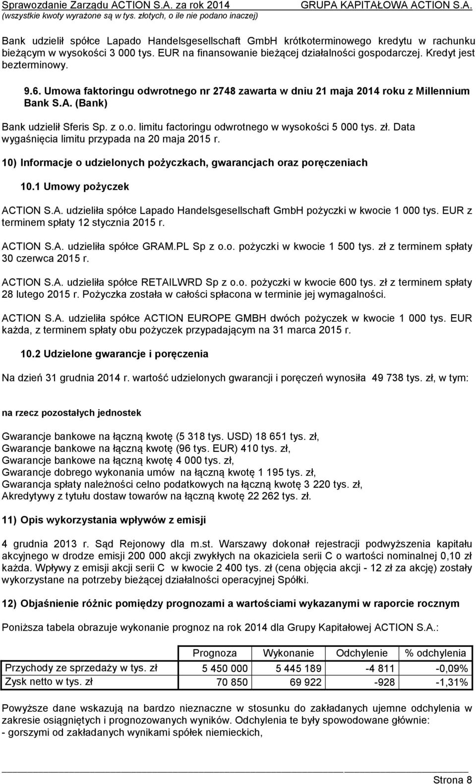 zł. Data wygaśnięcia limitu przypada na 20 maja 2015 r. 10) Informacje o udzielonych pożyczkach, gwarancjach oraz poręczeniach 10.1 Umowy pożyczek AC